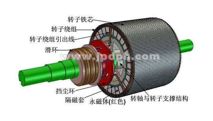 劍平小知識-四工位轉(zhuǎn)子全自動平衡機(jī)
